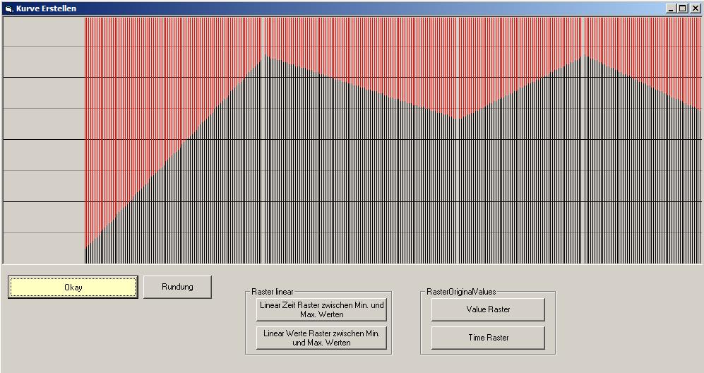 Fig.103 timeline effect tool